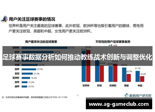 足球赛事数据分析如何推动教练战术创新与调整优化