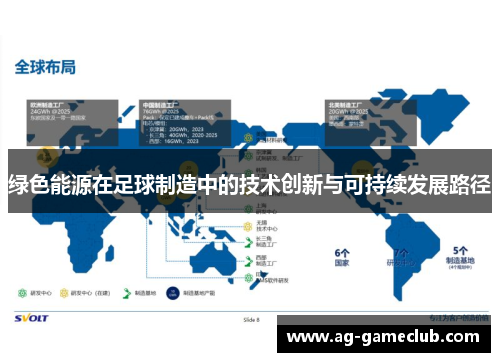 绿色能源在足球制造中的技术创新与可持续发展路径